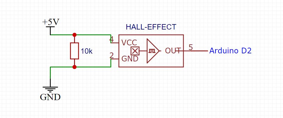 Hall Effect Diagram